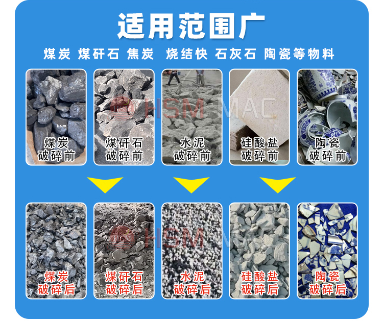煤(mei)炭(tan)齒輥破(po)碎(sui)機(ji)