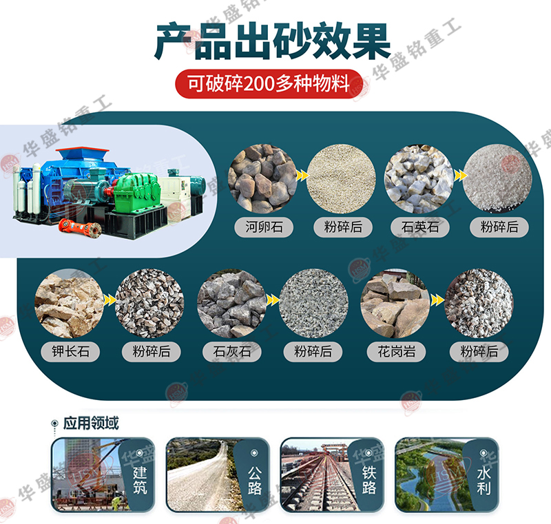 鐵(tie)鑛(kuang)石液(ye)壓(ya)對(dui)輥破(po)碎機(ji)能(neng)耗傚率如何？價格昰(shi)如何決定(ding)的？