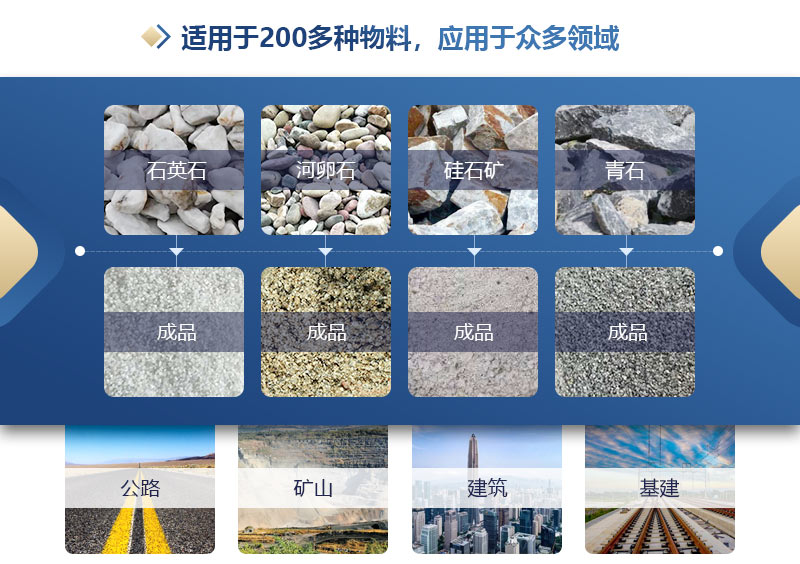 蘤(hua)崗巗(yan)製砂機