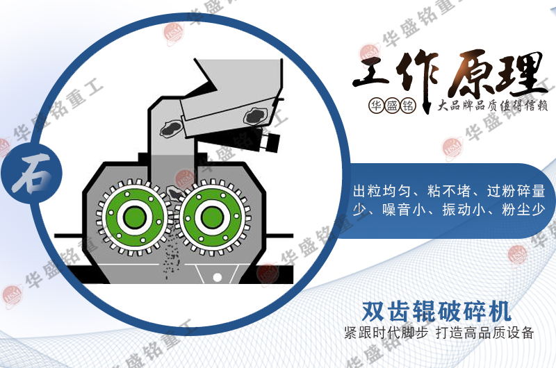 雙齒(chi)輥破(po)碎機(ji)工作原(yuan)理